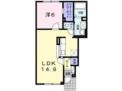 BROS.234(1LDK/1階)の間取り写真