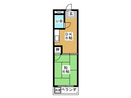 アバンハウスI-B(1DK/2階)の間取り写真