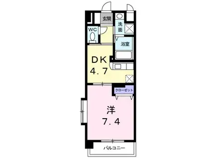 ドエルVII(1DK/2階)の間取り写真