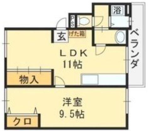 伊藤マンション(1LDK/2階)の間取り写真