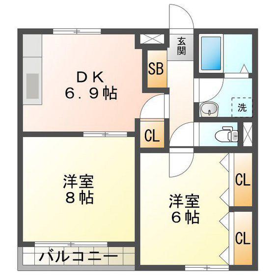 EM・HEALTHY VILLA 松本台セントラル(2DK/1階)の間取り写真
