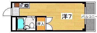 第二小川ハイツ(ワンルーム/1階)の間取り写真