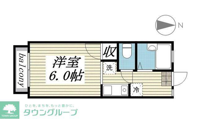 ドゥエル国立(1K/2階)の間取り写真