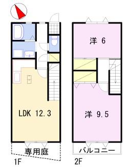 マウントビレッジ大池台(2LDK/1階)の間取り写真