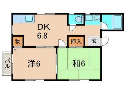 大槻ハイツ(2DK/1階)の間取り写真