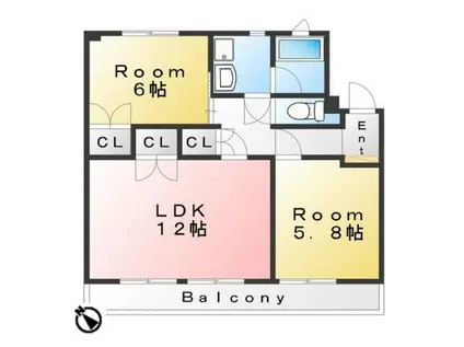 VILLA 永吉(2LDK/2階)の間取り写真