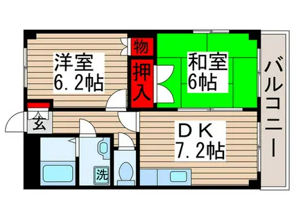 グリーンヒルズ(2DK/2階)の間取り写真