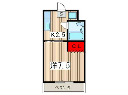メゾンエトワールI(1K/1階)の間取り写真