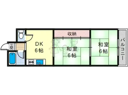 清川ビル(2DK/5階)の間取り写真
