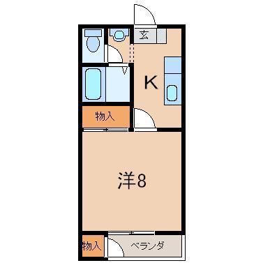 シュペルノーヴァ(1K/2階)の間取り写真