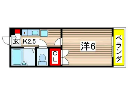 コーポ中筋(1K/2階)の間取り写真