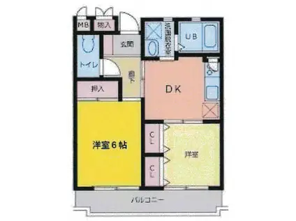 サンハイツ荒田(2DK/1階)の間取り写真