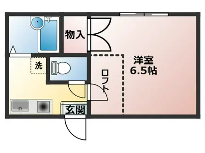 コーポラスサカイ(1K/2階)の間取り写真