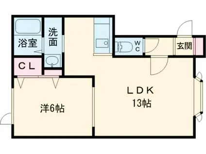 レインボーハウスMELODY(1LDK/1階)の間取り写真
