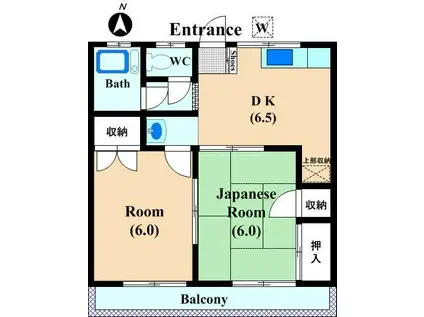 ゆたかハイツ(2DK/2階)の間取り写真