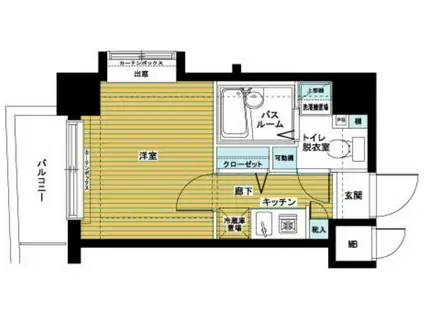 トーシンフェニックス桜上水弐番館(1K/2階)の間取り写真