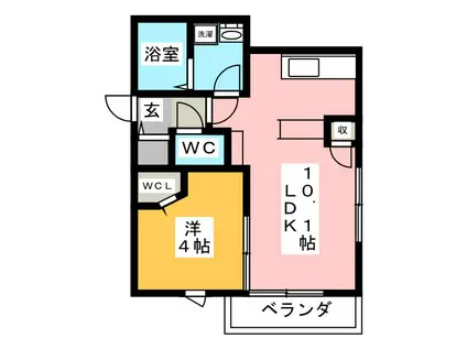 CITY HILLS(1LDK/1階)の間取り写真