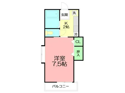 ヴァンシャンテ(1K/1階)の間取り写真