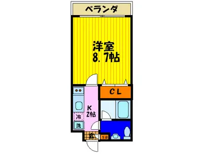 サイト祇園八坂(1K/2階)の間取り写真