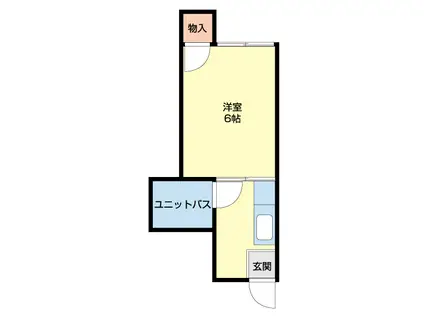 コーポラス羽生(1K/1階)の間取り写真