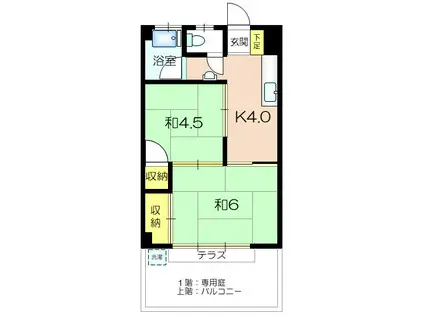 マンション安喜多1(2K/1階)の間取り写真