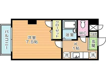 コーポ川口(1K/2階)の間取り写真
