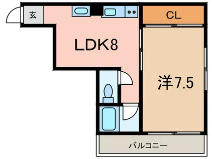 田中マンション(1LDK/3階)の間取り写真
