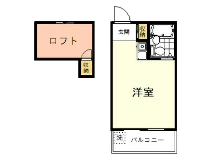 西武拝島線 小川駅(東京) 徒歩8分 2階建 築39年(ワンルーム/2階)の間取り写真