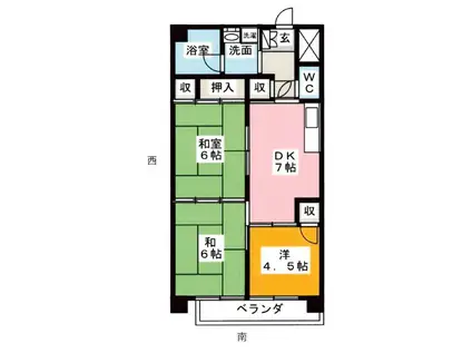芳賀興産ビル(3DK/7階)の間取り写真