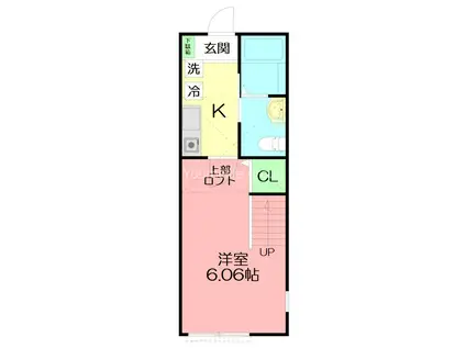 アデライン(1K/2階)の間取り写真