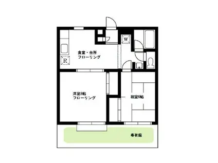 KTRエステート(2DK/1階)の間取り写真