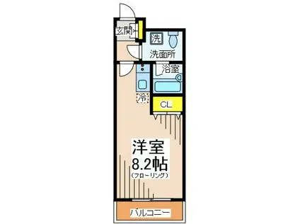 ルーネス南烏山(1K/2階)の間取り写真