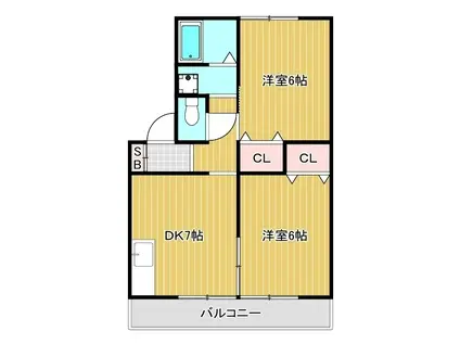ネオシティ実方I(2DK/2階)の間取り写真