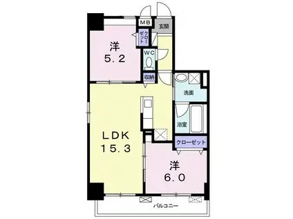 ヴィラージュ新横浜(2LDK/8階)の間取り写真