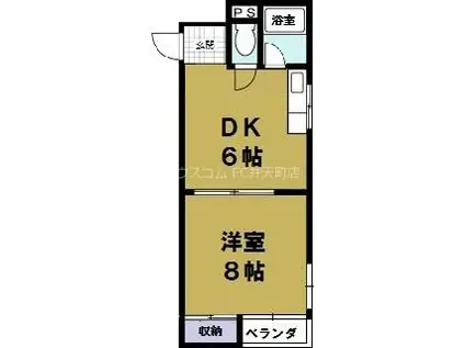 デイズハイツ八幡屋2(1DK/5階)の間取り写真