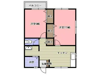 ボナールビューラーI(2DK/2階)の間取り写真