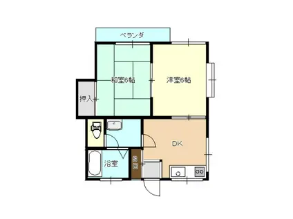 第2高根コーポ(2DK/1階)の間取り写真