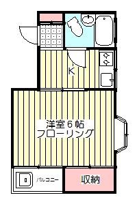 メゾン根岸(1K/2階)の間取り写真