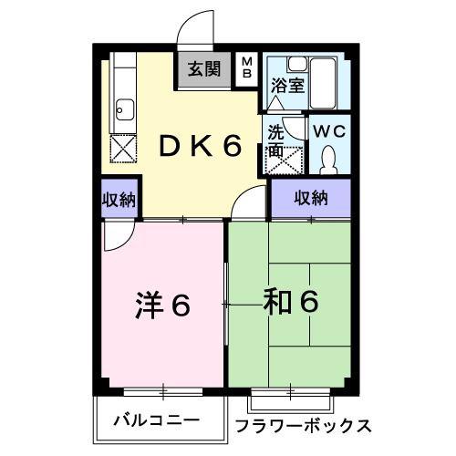 エルディム宇梶A(2DK/1階)の間取り写真