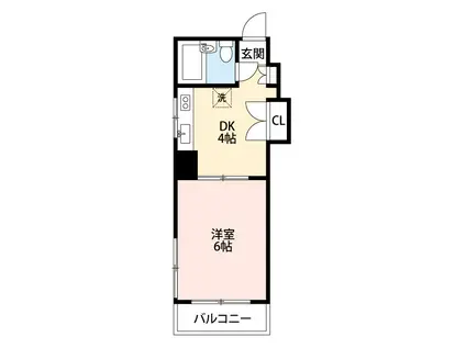 シハラマンションAビルド(1DK/5階)の間取り写真