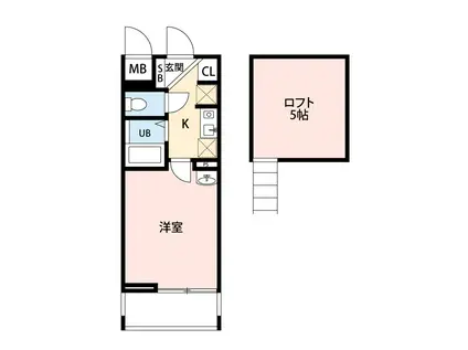 オーナーズ昭和町(1K/5階)の間取り写真