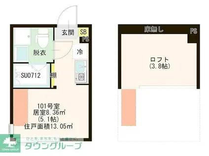 ハーモニーテラス関町II(ワンルーム/1階)の間取り写真