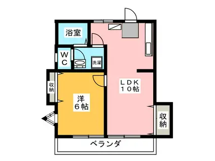 コーポサニー(1LDK/2階)の間取り写真