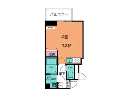 ハピデンス新宿(ワンルーム/2階)の間取り写真