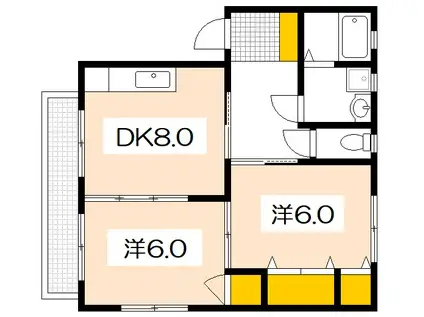 レジオンドヌール南栄(2DK/1階)の間取り写真