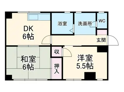 田中ビル(2DK/3階)の間取り写真