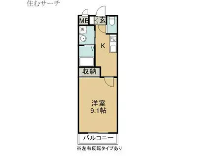 PARK SIDE SANCO(1K/5階)の間取り写真