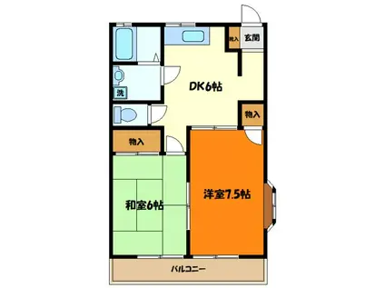 ハイムなるせ台(2DK/1階)の間取り写真