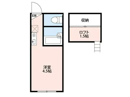 パンシオン町田(1K/2階)の間取り写真