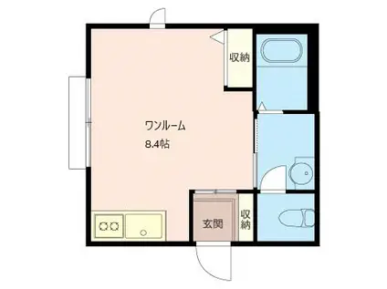 パークハウス碑文谷(ワンルーム/1階)の間取り写真